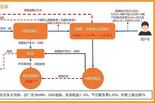 滕哈赫：以我们的阵容今天本该赢，两个半场都进入状态太慢